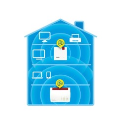 AVM FRITZ! REPEATER 1200 AX INTERNATIONAL WI-FI 6