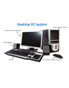 PC